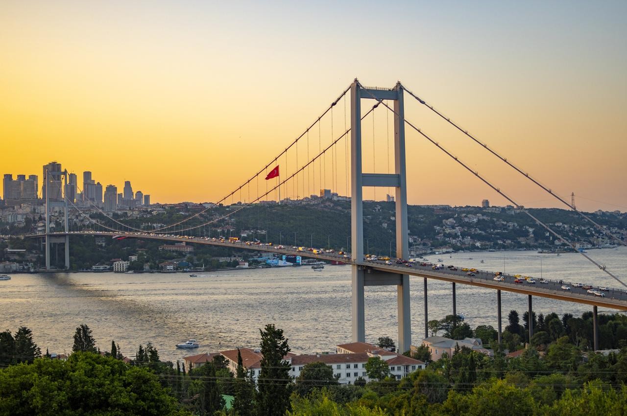 Istanbul Two Continents Group Tour